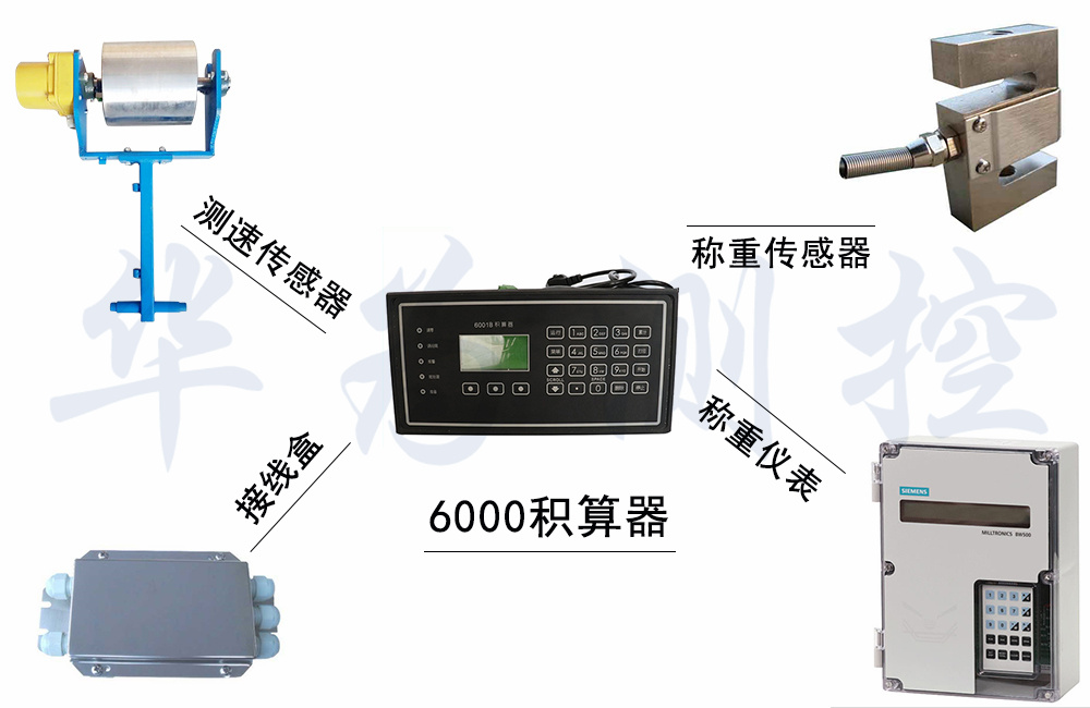 6000ϵ�зe����